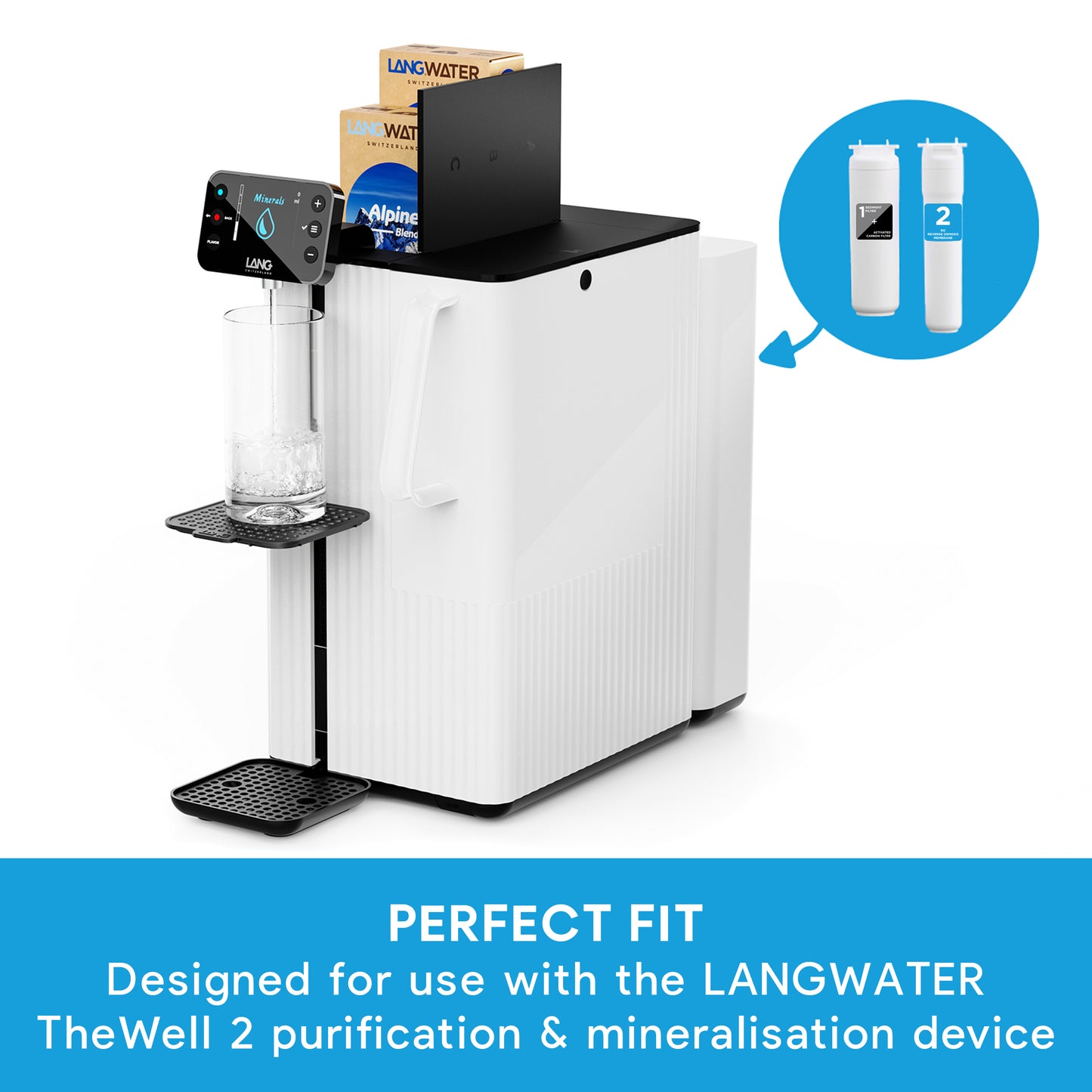 RO Water Filter 2 - Replacement for TheWell2 (UK)