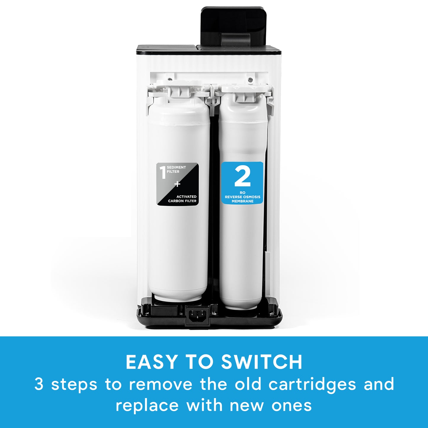 RO Water Filter 2 - Replacement for TheWell2 (UK)
