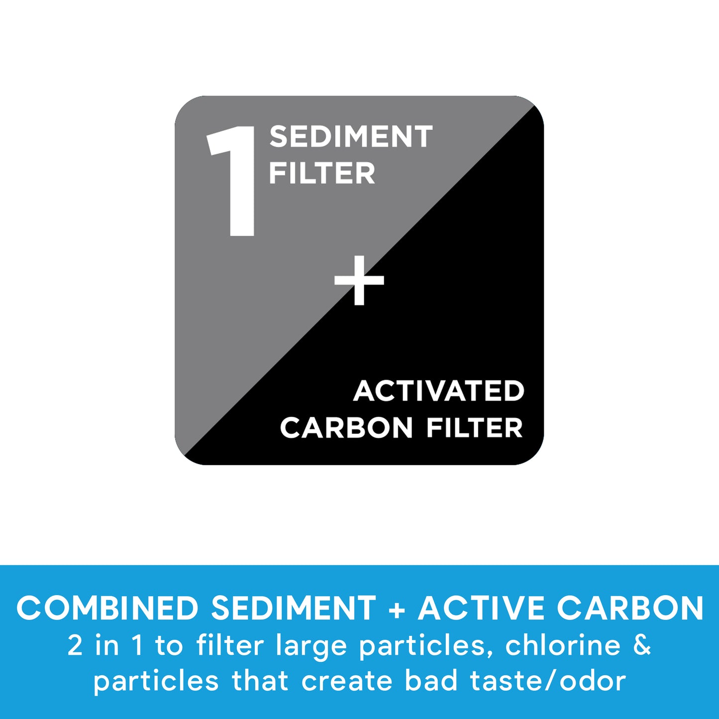 Combined Water Filter 1 - Replacement for The Well2 (UK)