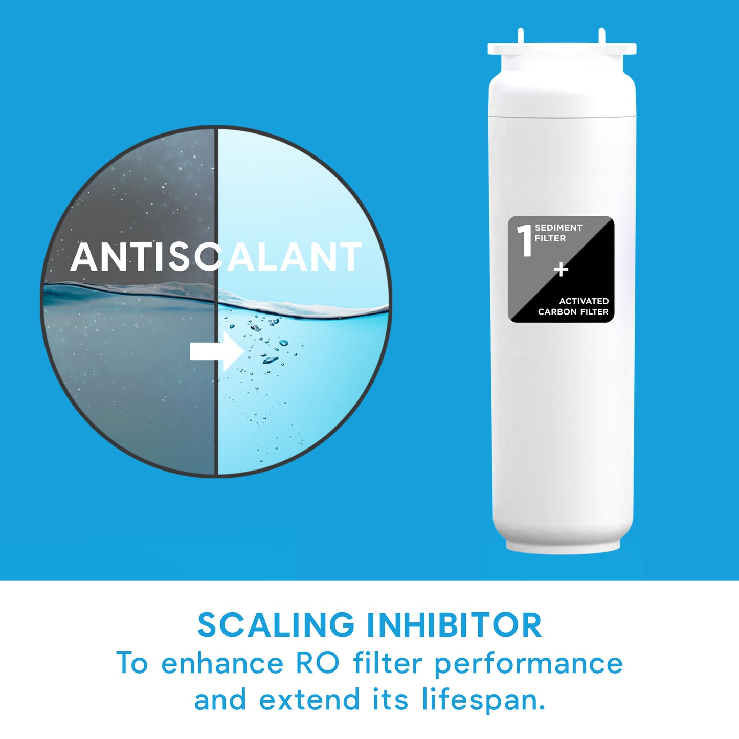 Combined Water Filter 1 - Replacement for The Well2 (UK)