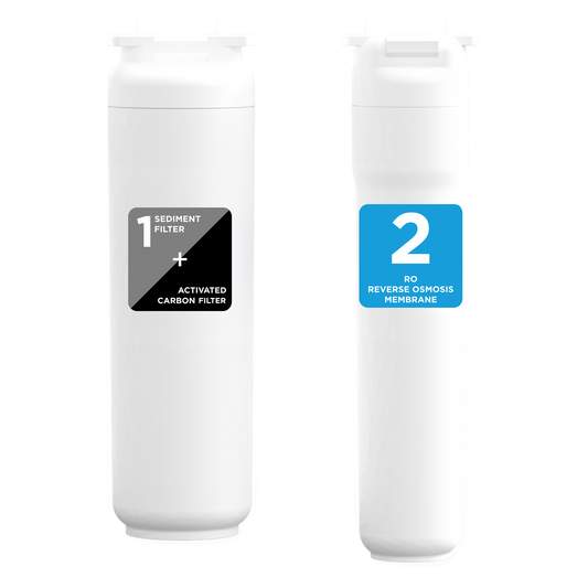 Replacement Filter Set for TheWell 2 (UK)