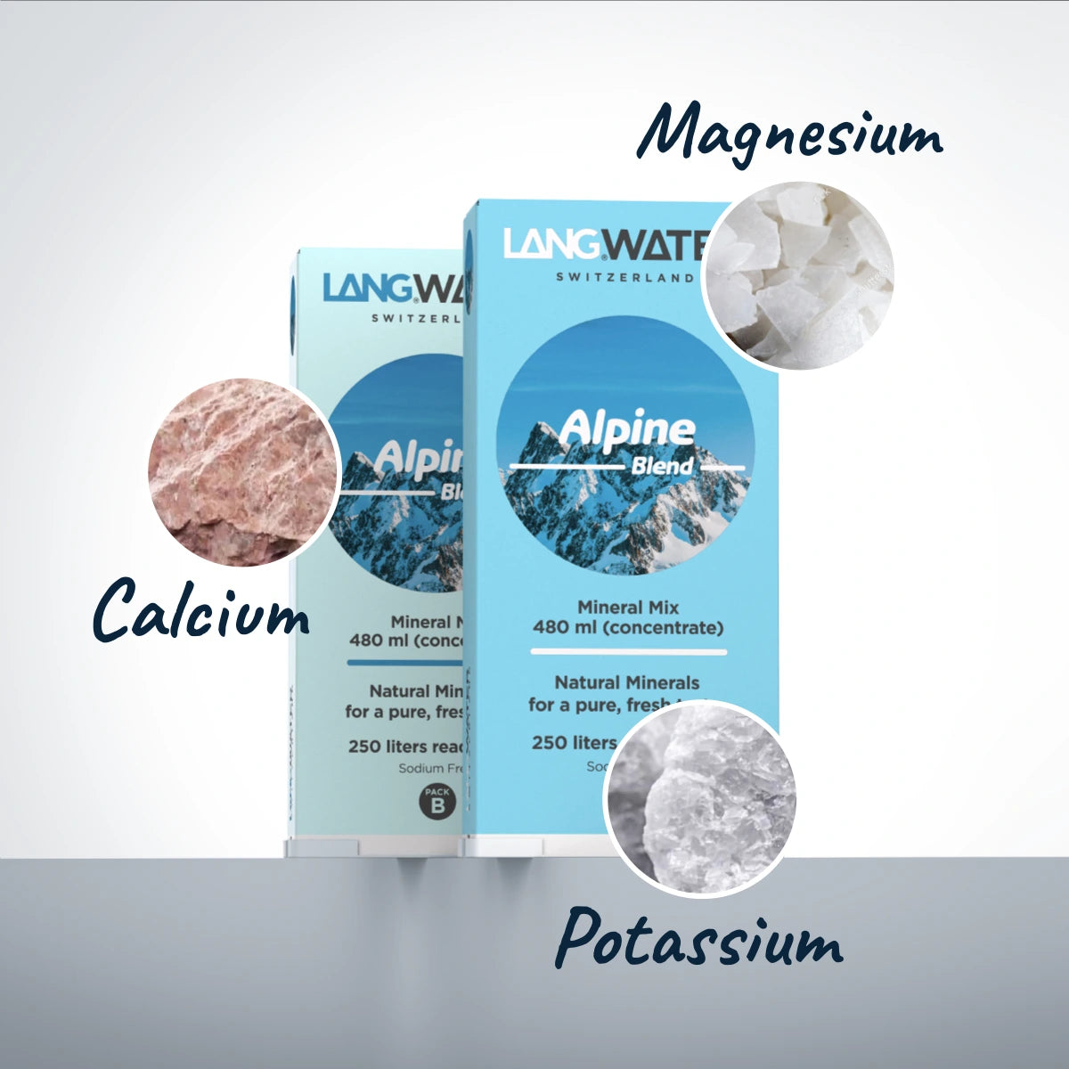 Two packages of Langwater Alpine Blend featuring illustrations of magnesium, potassium, and calcium minerals on a white background.