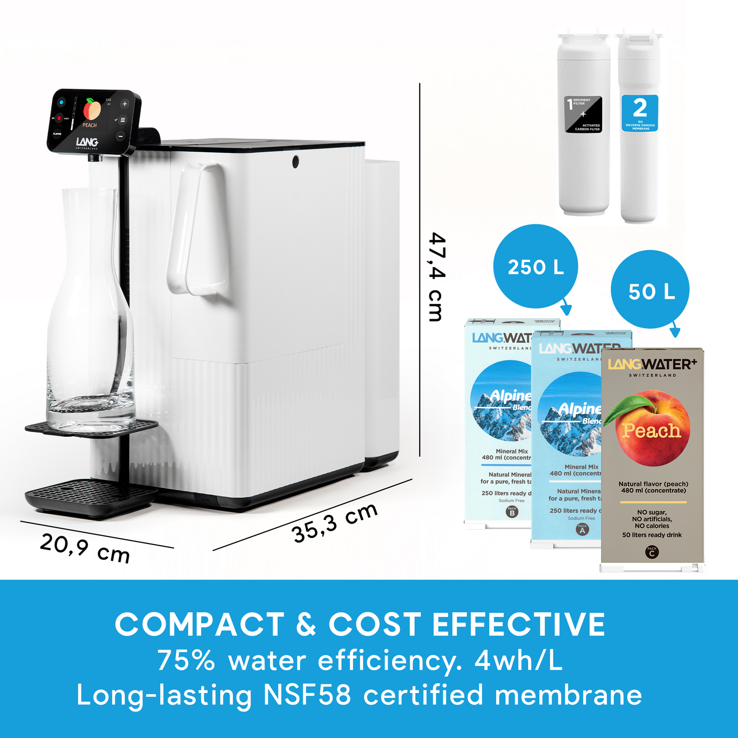 Countertop Reverse Osmosis filter with Minerals & Peach Flavour - TheWell 2 Starter Kit  (UK)