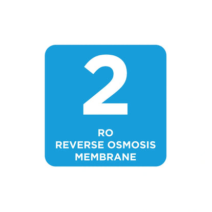RO Water Filter 2 - Replacement for TheWell2 (UK)