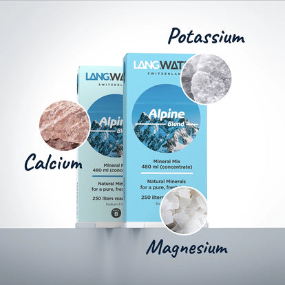Countertop Reverse Osmosis filter with Minerals & Lemon Flavour - TheWell 2 Starter Kit  (UK)