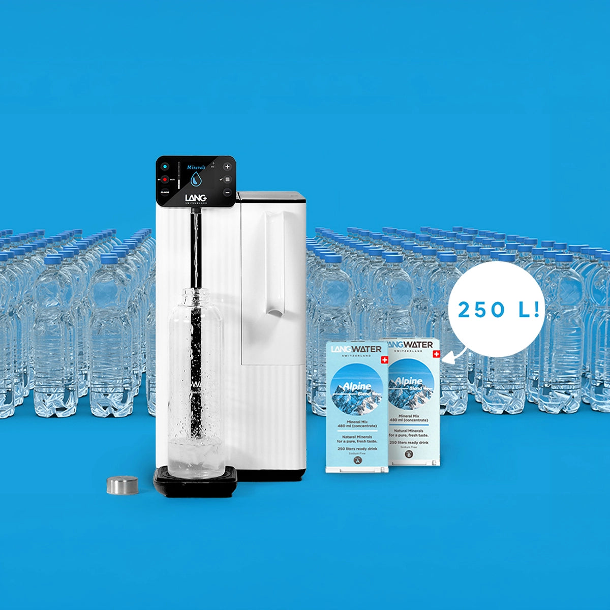Countertop Reverse Osmosis filter with Minerals & Lemon Flavour - TheWell 2 Starter Kit  (UK)