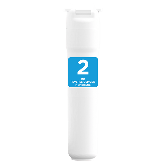 RO Water Filter 2 - Replacement for TheWell2 (UK)
