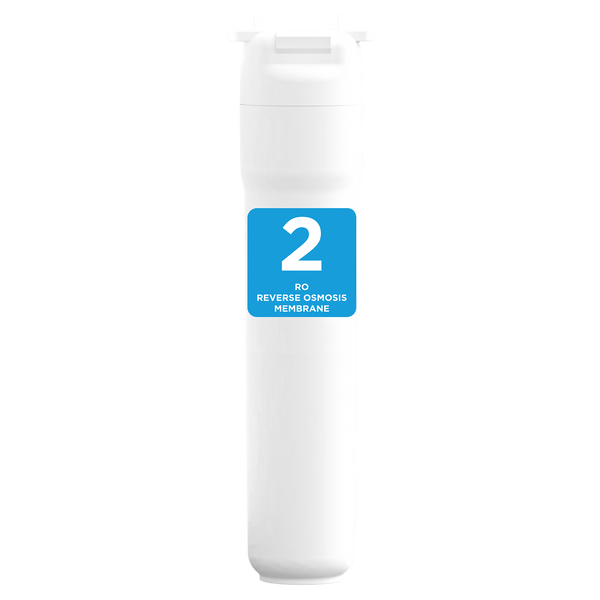 RO Water Filter 2 - Replacement for TheWell2 (UK)