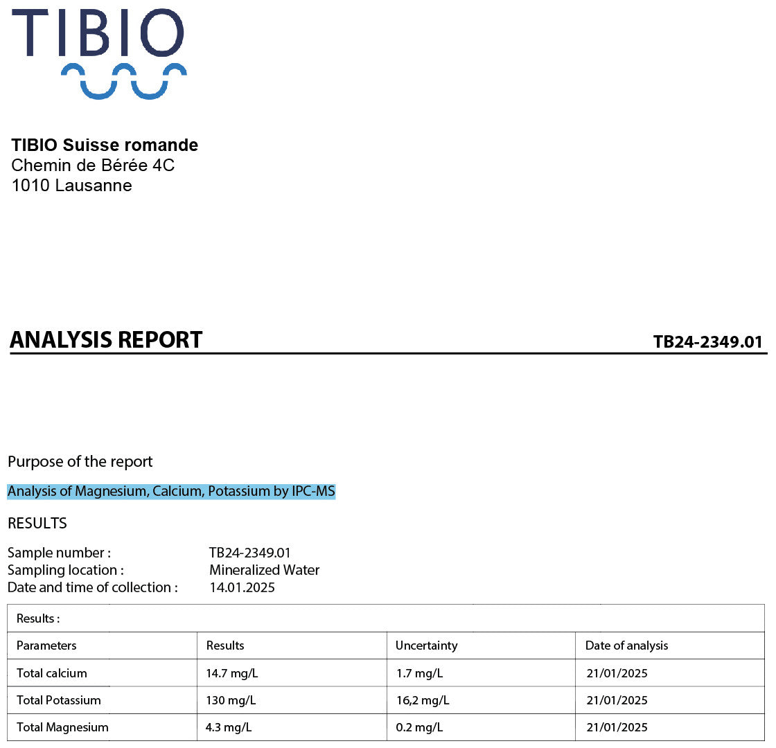 Water analysis from laboratory